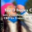 Meilleure huile de CBD 2024